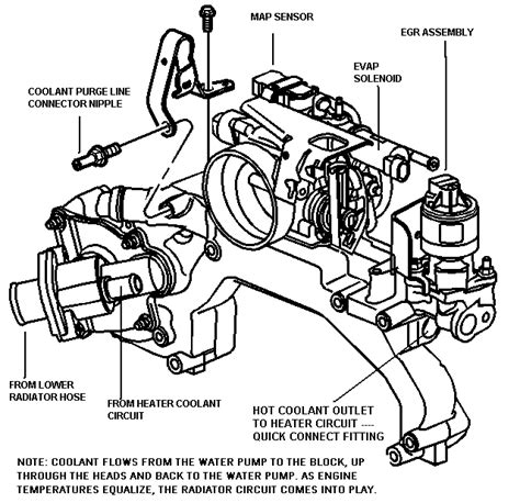 2002 cadillac escalade torque on water pump screw|cadillac water pump torque.